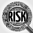A word cloud of the word "risk".
